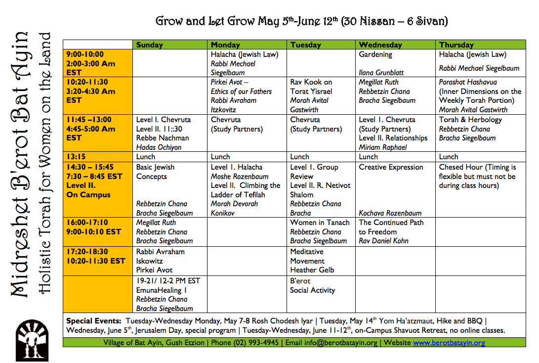 Spring Program Schedule5784