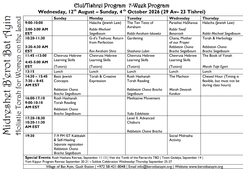 Elul schedule